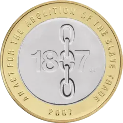 2007 Slave Trade Abolition